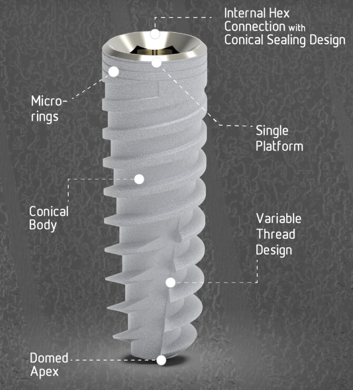 زرعات فردية